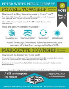 Learn what the override could mean for the library AND you!