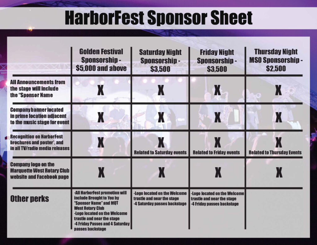 2025-HarborFest-Sponsorship-Level-Sheet-Page1