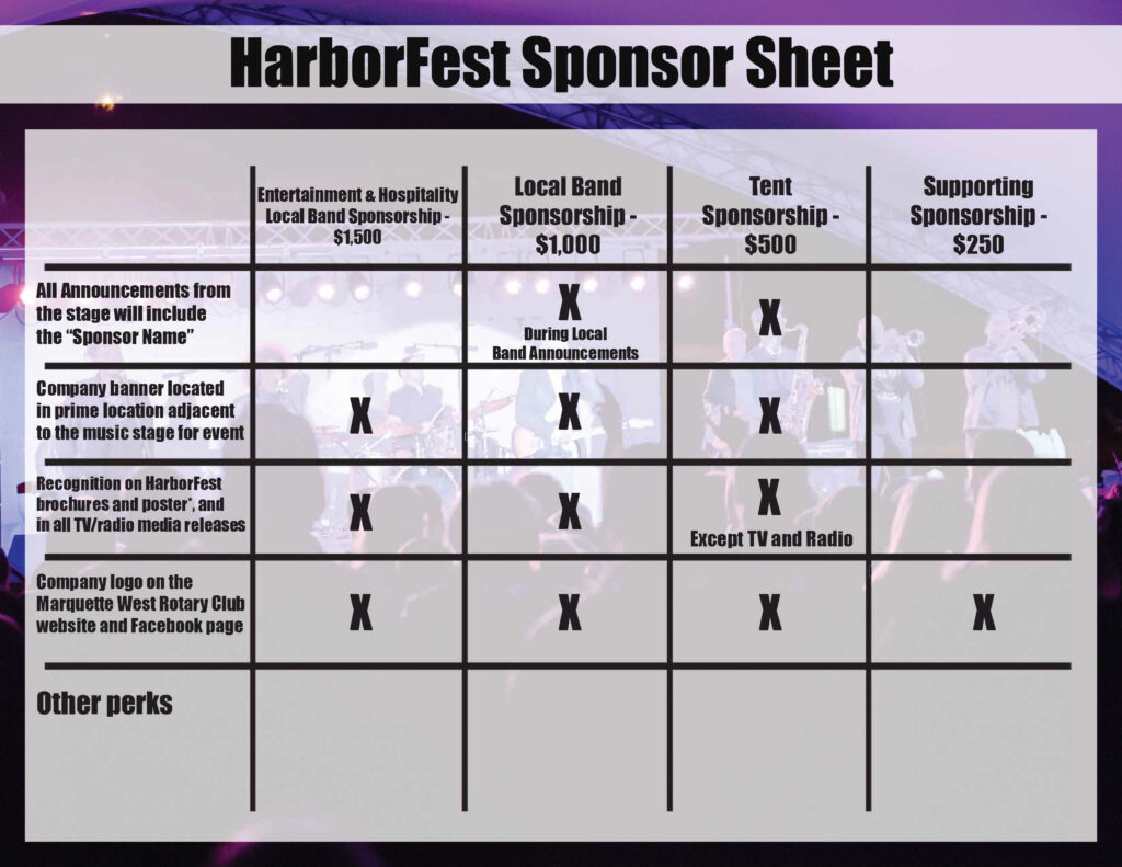 2025-HarborFest-Sponsorship-Level-Sheet-Page1